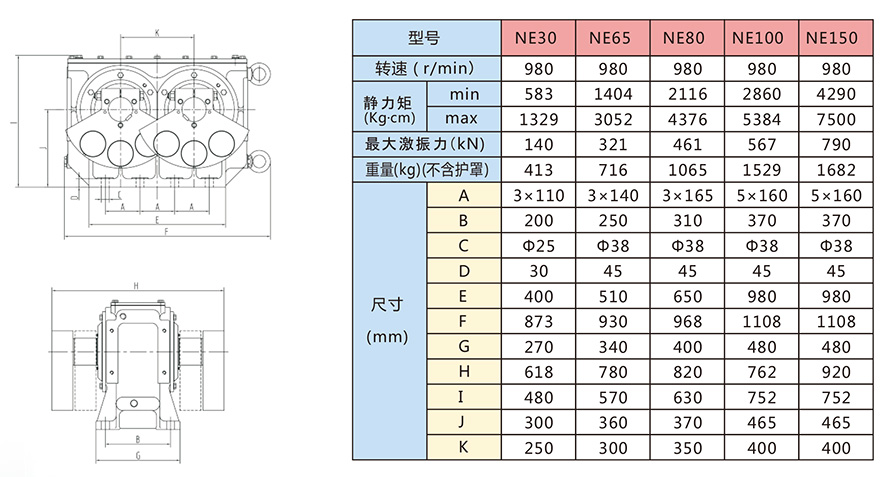 NE系列激振器技術(shù)參數(shù)